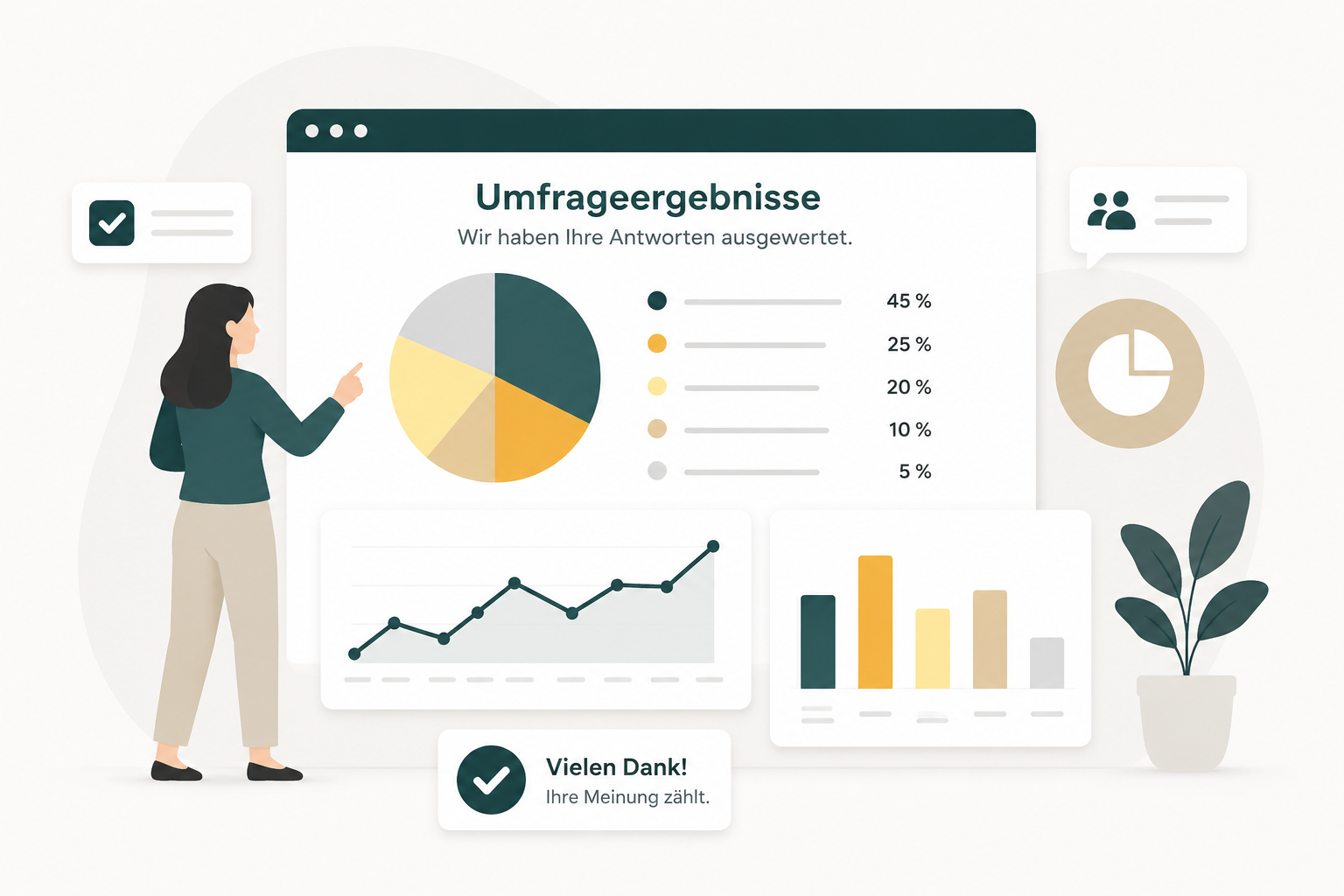 Ergebnisse der KI-Umfrage