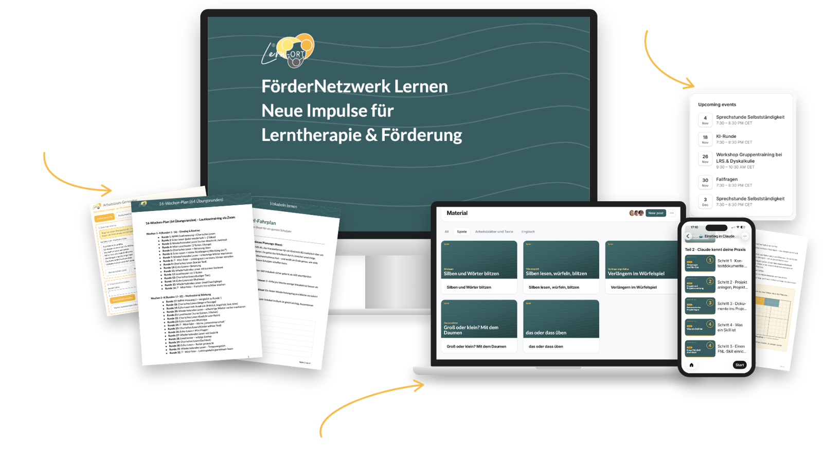 Fertige KI-Werkzeuge für die Förderstunde, Spiele und Material zum Ausdrucken, 4 Live-Termine im Monat, alle aufgezeichnet
